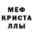 Alpha-PVP Соль Dmitry Gaidashev